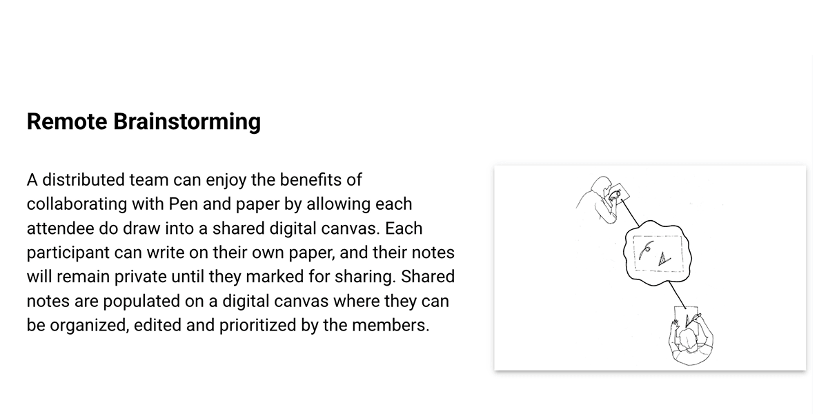 remote brainstorming
